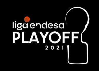 Final ACB 2021: fechas, horas, TV y resultados de la Liga Endesa