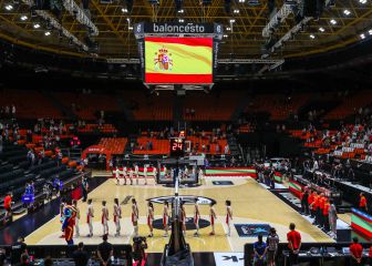 EuroBasket femenino 2021: partidos, grupos, cuadro, cruces...