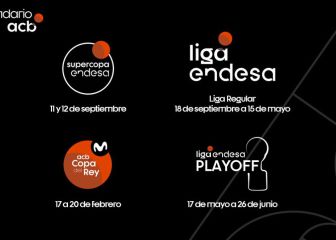 La Liga Endesa arrancará el fin de semana del 18-19 de septiembre