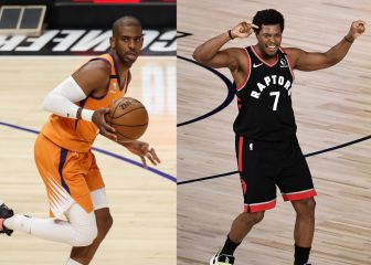 Primeros ganadores y perdedores del mercado de la NBA en 2021