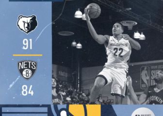 Aldama debuta con los Grizzlies