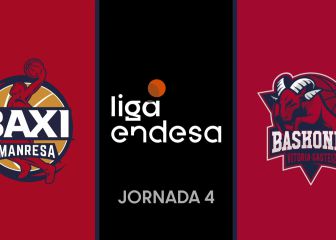 Baskonia es todo dudas