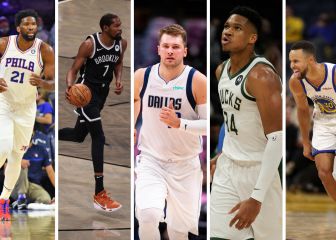 Los 10 favoritos al MVP de la NBA