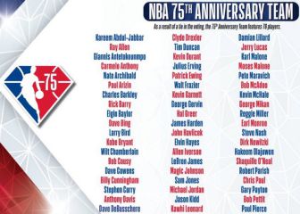 The NBA selects its top 75 players of all time
