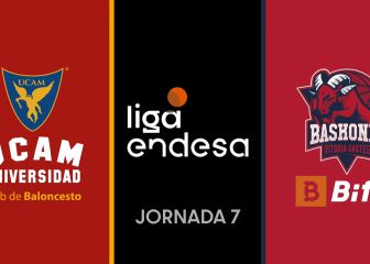 El Baskonia cae por la mínima ante el UCAM Murcia
