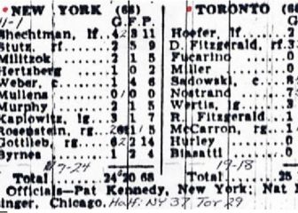 Huskies-Knicks: el primer partido de la NBA cumple 75 años