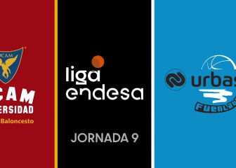 Un vendaval llamado UCAM Murcia