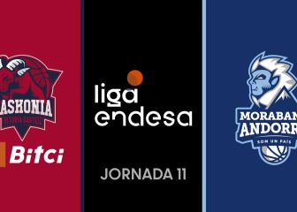 Resumen del Baskonia vs. MoraBanc Andorra de Liga Endesa