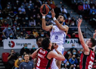ACB: resumen y resultado del Zaragoza-Madrid