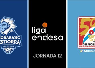 MoraBanc Andorra se hace fuerte en casa