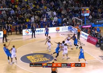 Victoria de un Baskonia superior