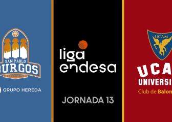 El UCAM Murcia no da opción al San Pablo Burgos