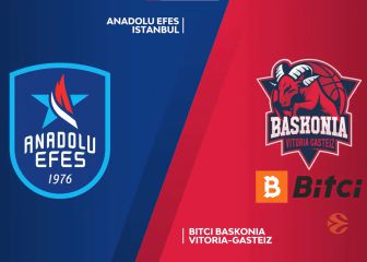 El Baskonia no logra prologar su racha y cae ante el Anadolu Efes