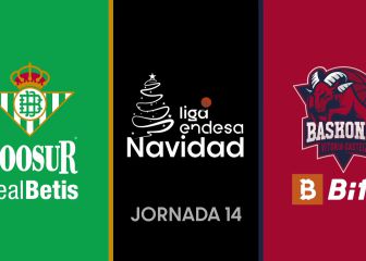 El Baskonia se impone al Real Betis