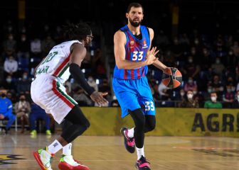 Euroliga: resumen y resultado del Barcelona-Unics