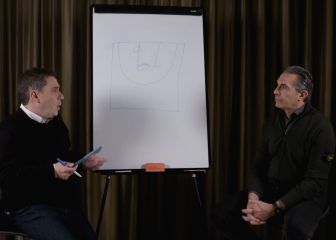 Esto de Sergio Scariolo es una 'masterclass' en toda regla: escuchen y aprendan del mejor