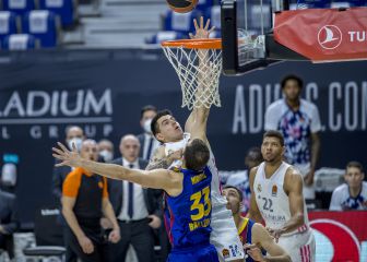Horario, TV y dónde ver la ACB: Madrid - Barcelona