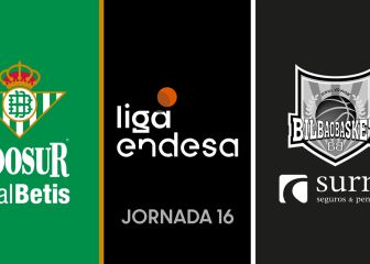 El Bilbao Basket conquista la cancha del Betis