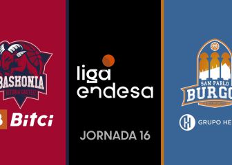 El Baskonia apura sus opciones de entrar en Copa