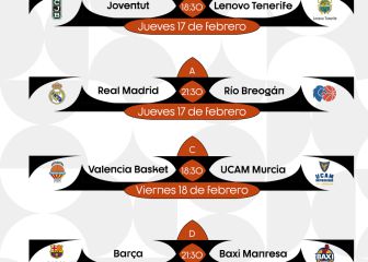 Resumen: horarios y cruces de la Copa del Rey del año 2022