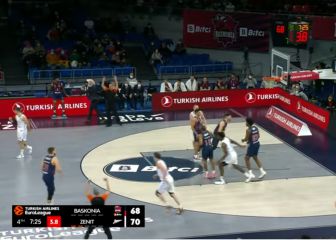 Una derrota más para el Baskonia que no pudo hacer frente al Zenit