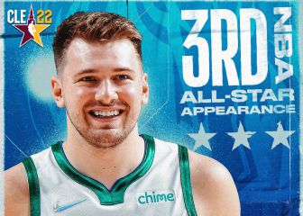 Doncic irá al All-Star: decididos los catorce suplentes para Cleveland