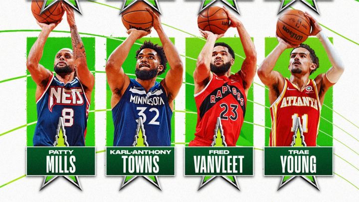 Campeones concurso 2025 de triples nba