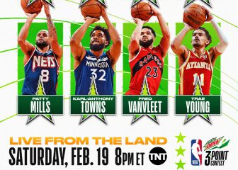 Towns, LaVine, Kennard, VanVleet... Ya hay concurso de triples