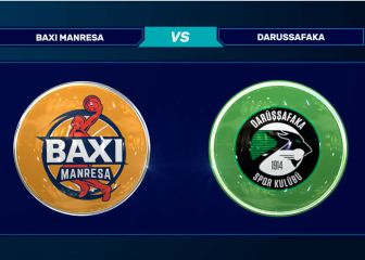 Resumen del Manresa vs. Darussafaka de Champions League