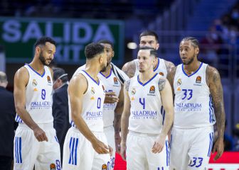 Horario, TV y dónde ver la ACB: Unicaja - Madrid