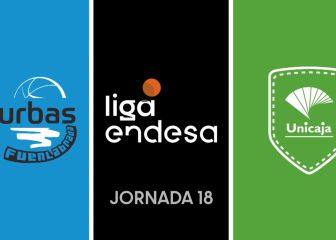Unicaja vence al Fuenlabrada