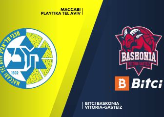 El Baskonia cae en Tel Aviv