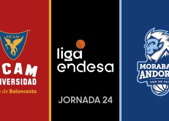 El UCAM arrolla al Andorra