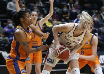 El Valencia Basket dice adiós a la Eurocup en cuartos