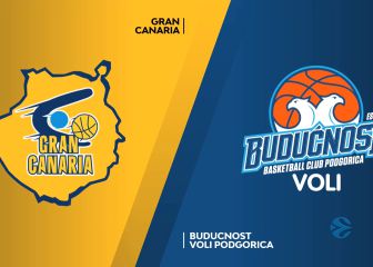 Contundente victoria del Gran Canaria en Eurocup