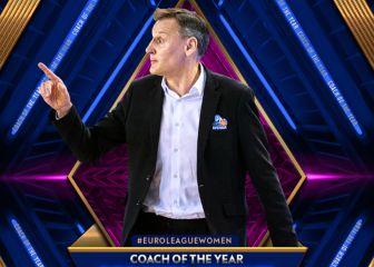 Roberto Íñiguez repite como técnico del año en la Euroliga