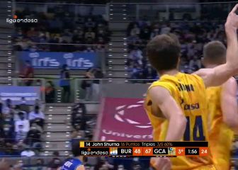 El Gran Canaria vence sin apuros al San Pablo Burgos