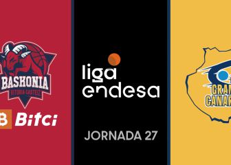 Un Gran Canaria superior impone su ley al Baskonia