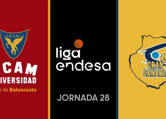 El UCAM Murcia gana a un Gran Canaria peleón