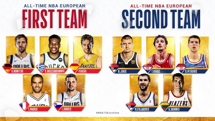 pasar por alto Mercado tal vez El mejor equipo europeo de la historia de la NBA: Pau, Doncic... - AS.com