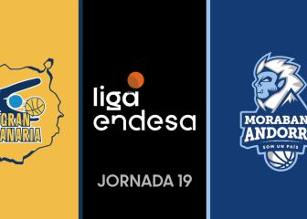 Ennis y Shurna guían al Gran Canaria ante el Andorra