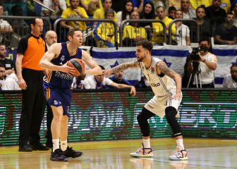 Euroliga: resumen y resultado del Maccabi-Madrid