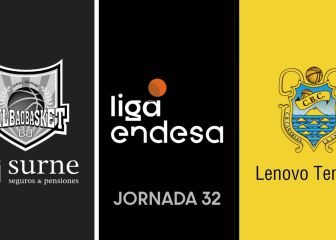 El Bilbao Basket vence al Tenerife con un gran Delgado