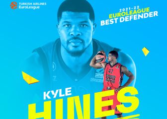 Hines supera a Tavares como mejor defensor de la Euroliga