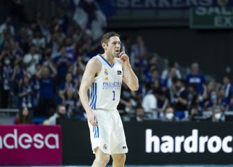 Horario, TV y dónde ver la ACB: Madrid - Murcia