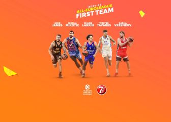 Mirotic y Tavares se meten en el mejor quinteto de la Euroliga