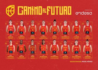 España camina hacia el futuro