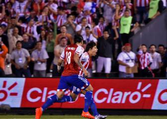 Resultados de la séptima fecha de las Clasificatorias a Rusia