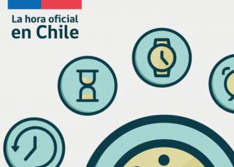 Cambio de hora en Chile: ¿Cuándo es y qué debo hacer?