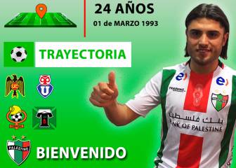 Rodrigo Ureña se convirtió en nuevo refuerzo de Palestino